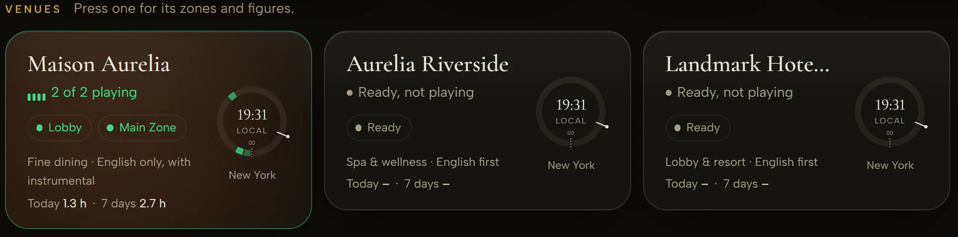 The Portal’s venues for a demonstration business: Maison Aurelia with two of two zones playing, Lobby and Main Zone; Aurelia Riverside and Landmark Hotel ready, not playing; each with its local clock