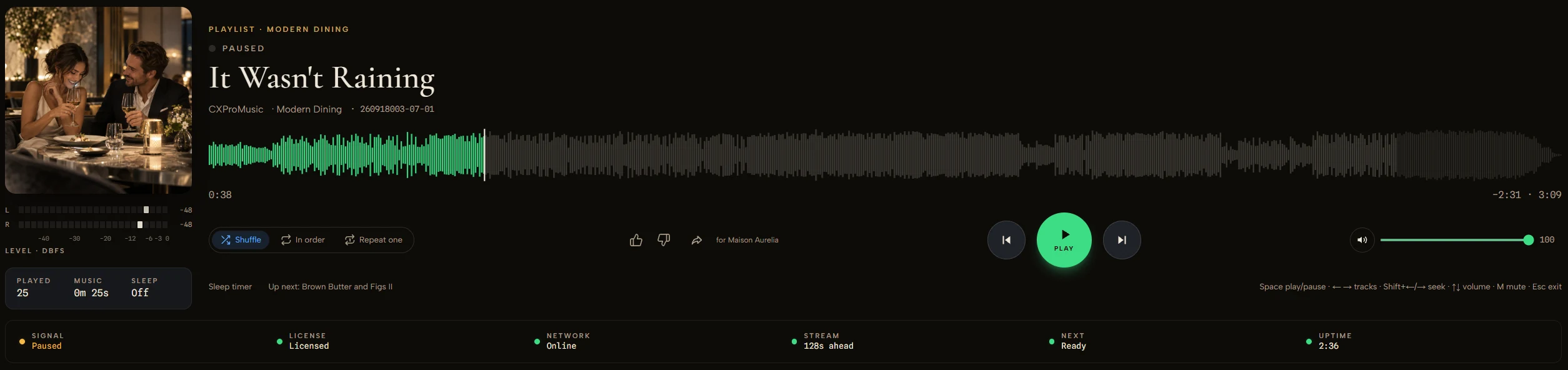 The Player’s command center, now playing “It Wasn’t Raining” from the Modern Dining playlist: cover, waveform, previous, play, next, volume, and the status row — signal, licence, network, stream