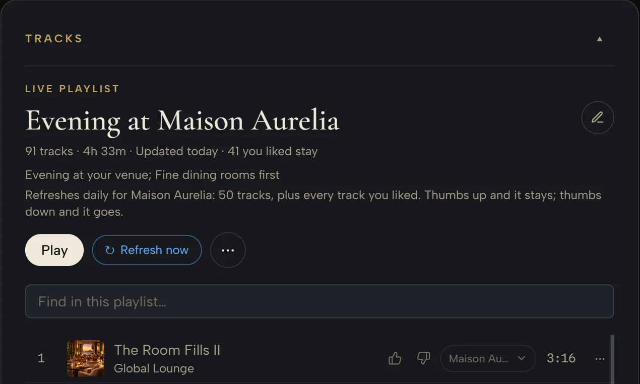 The top of the open Live Playlist “Evening at Maison Aurelia”: 91 tracks, updated today, 41 you liked stay; Play and Refresh now; the first tracks with thumbs, the liked ones marked “stays”